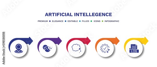 set of artificial intellegence filled icons. artificial intellegence filled icons with infographic template.flat icons such as geolocation, cookies, thought, technical support, log file vector.