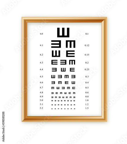 Eyes test charts with latin letters isolated on background. Art design medical poster with sign in golden frame. Concept graphic element for ophthalmic test for visual examination.
