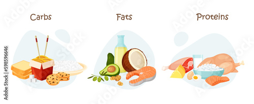 Set of healthy macronutrients. Proteins, fats and carbs in a food. Nutrient complex diet and wholesome products. Vector illustration in trendy flat style isolated on white background.
