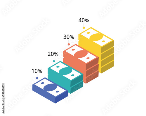Monthly 40-30-20-10 Budget rule of guideline for saving and spending the expense you need and want