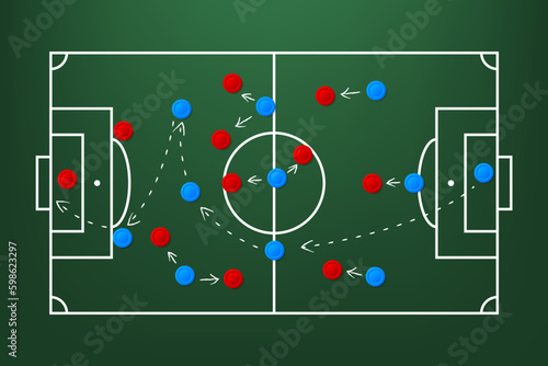 Soccer field. Soccer strategy field  football game tactic drawing on chalkboard. Hand drawn soccer game scheme. Vector illustration. Generative AI