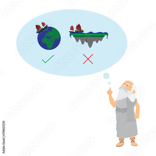 illustration of physics, Aristotle (384-322 BC) was among the first to recognize the fact of our planet being a round sphere, The world is round and the world is flat, The Shape of the Earth