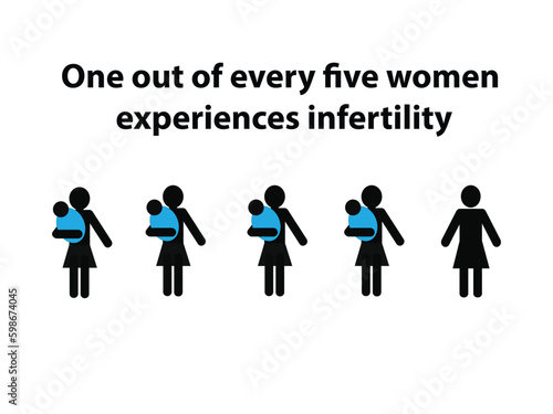 Silhouettes of four women with babies and one without and the text one out of every five women experience infertility