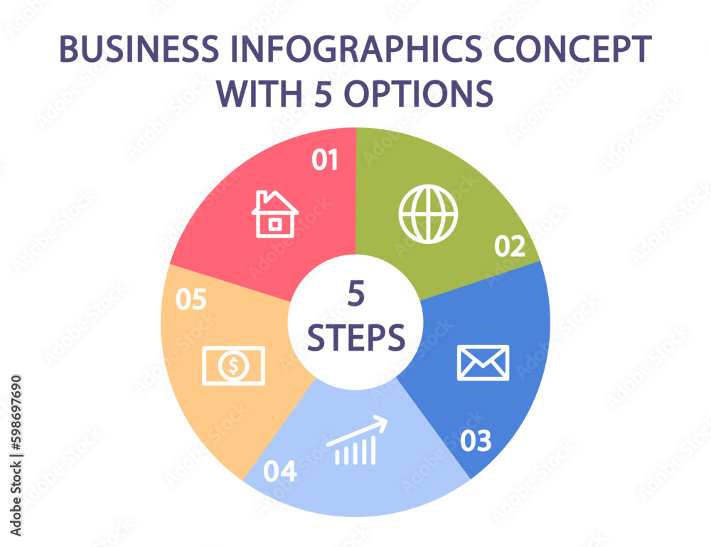 Business infographic circle with 5 options vector illustration. Cycle graph with five steps for presentation on white background. Business infographic process, finance, data concept Generative AI Business infographic circle with 5 options vector illustration. Cycle graph with five steps for presentation on white background. Business infographic process, finance, data concept Generative AI