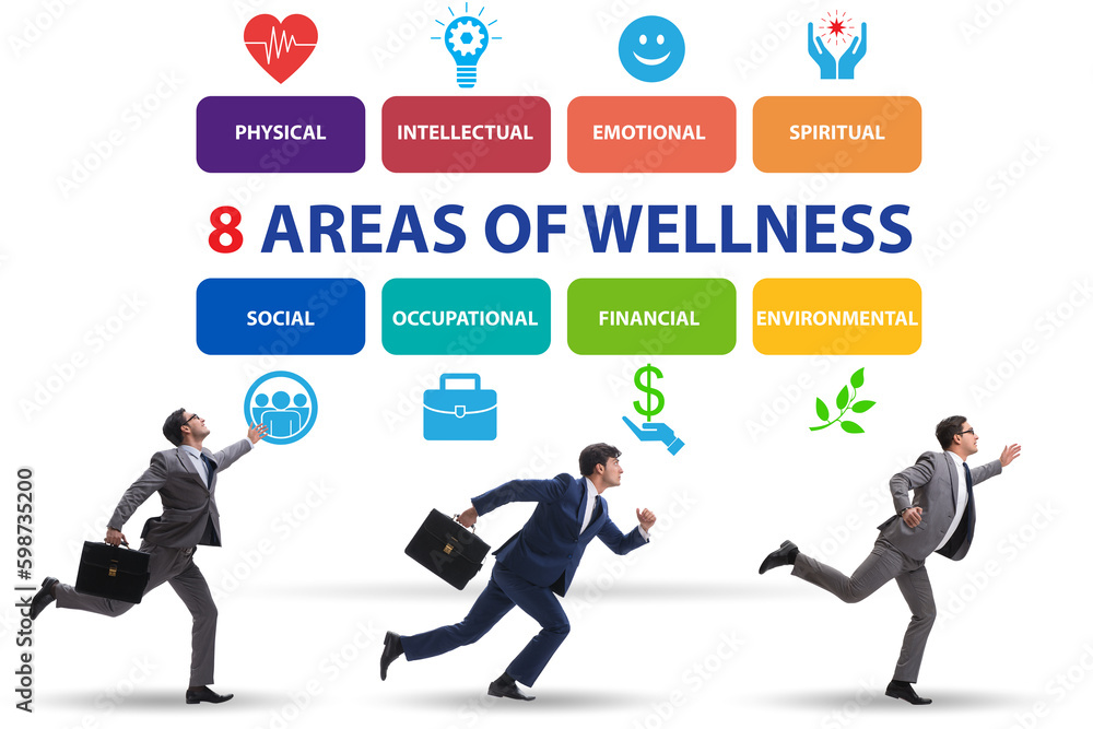Concept of eight areas of wellness Concept of eight areas of wellness