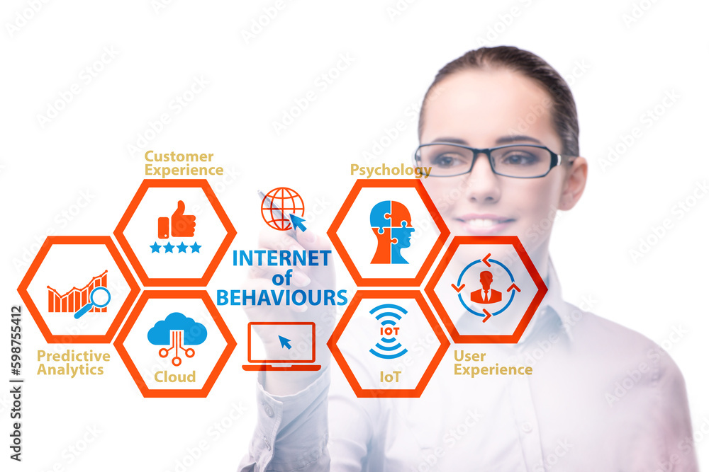 Internet of behaviours IOB concept Internet of behaviours IOB concept