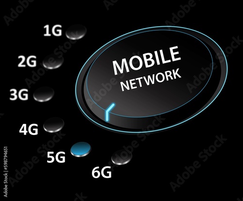 Control knob turning to 5G mobile network generation. Wireless network high speed internet concept.