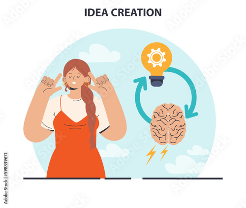 Generation of a creative idea or business solution in a brainstorm.