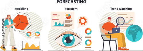Business forecast set. Employee planning a new project, start up or marketing