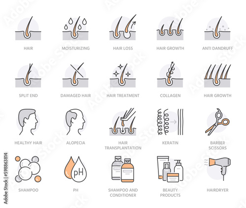 Hair loss treatment flat line icons set. Shampoo ph, dandruff, hair growth, keratin, conditioner bottle vector illustrations. Outline signs for beauty store. Orange color. Editable Stroke