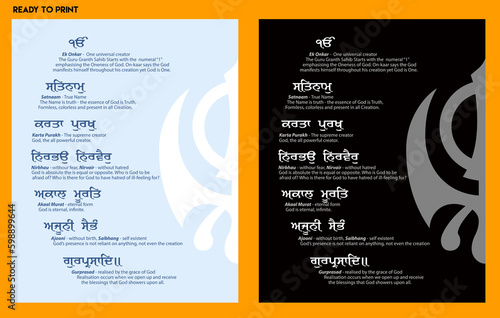 The opening section of the Guru Granth Sahib is called the Mool Mantra, Moolmantar, Ek Onkar, Print,  social Media banner, Punjabi Sikh Vector, Punjab, Gurbani Printable poster, Typography. 