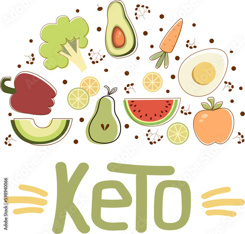 Keto Diet Food Set