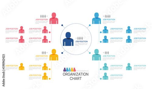 Infographic template for organization chart with business people icons. vector infographic for business.