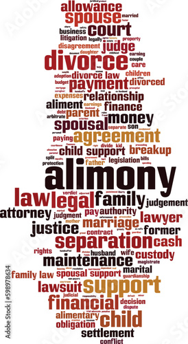 Alimony word cloud