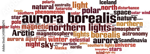 Aurora borealis word cloud