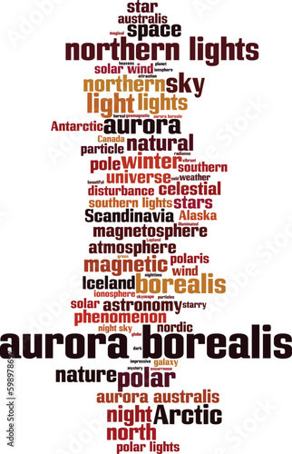 Aurora borealis word cloud