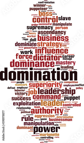Domination word cloud
