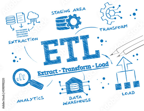 ETL data transformation concept - infographic scribble concept - vector illustration photo