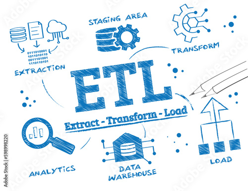 ETL data transformation concept - infographic scribble concept - vector illustration