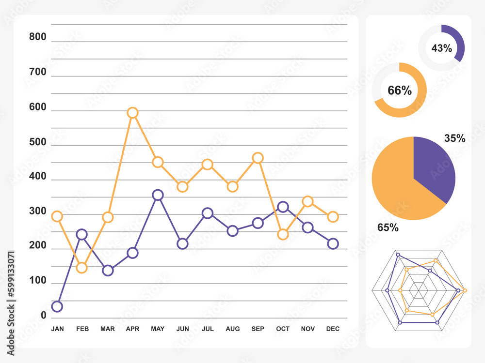 Obraz premium Different types of graphs on white background