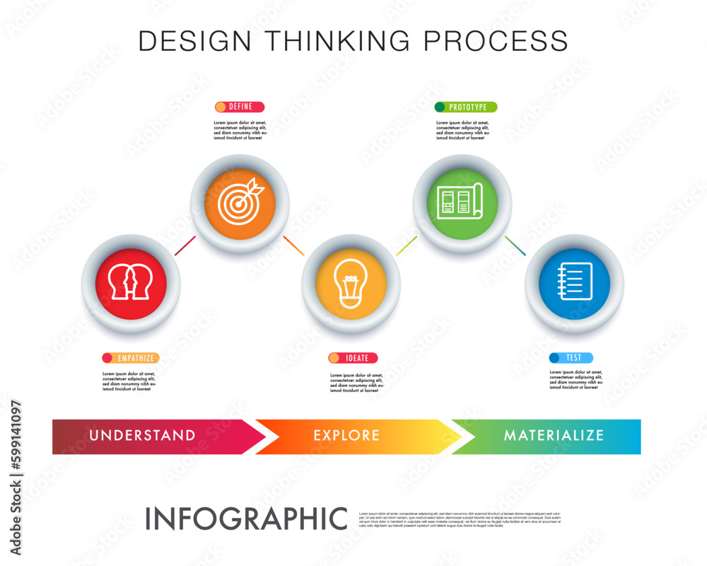 Infographic template for business, design thinking process consists of 5  core stages with icon of empathize, define, ideate, prototype , test. Stock  Vector