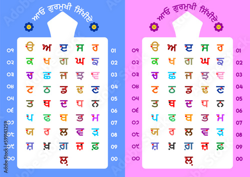 Punjabi alphabet letter set, Colorful vector design made from Punjabi letters, Gurmukhi Printable Poster for Kids, Learn Punjabi, Uda aida Kaida, Learn Gurmukhi, Letter Recognizing practice, 