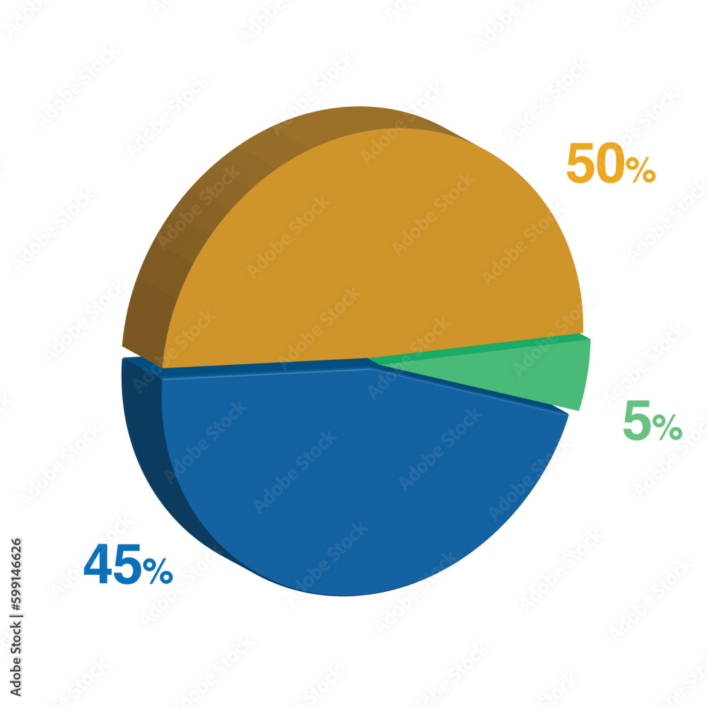 5 45 50 percent 3d Isometric 3 part pie chart diagram for business presentation. Vector