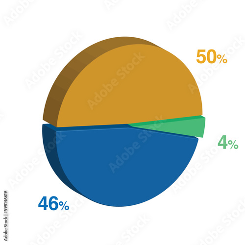 Free Download 4 46 50 percent 3d Isometric 3 part pie chart diagram for business presentation. Vector infographics illustration eps. - GFXLoad