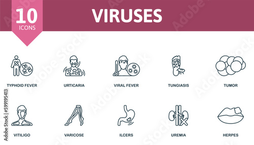 Viruses outline set. Creative icons: typhoid fever, urticaria, viral fever, tungiasis, tumor, vitiligo, varicose, ulcers, uremia, herpes.