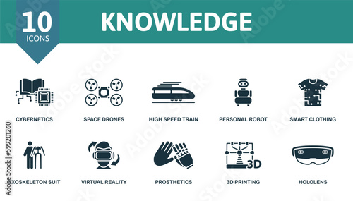 Knowledge outline set. Creative icons: cybernetics, space drones, high speed train, personal robot, smart clothing, exoskeleton suit, virtual reality, prosthetics, 3d printing, hololens.