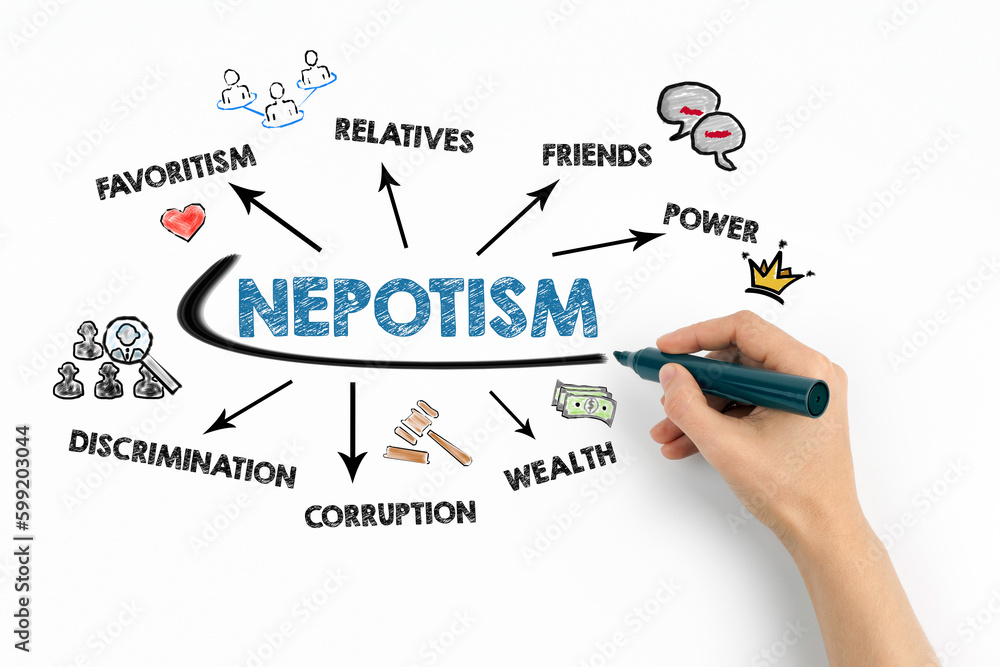 NEPOTISM Concept. Chart with keywords and icons on white background NEPOTISM Concept. Chart with keywords and icons on white background