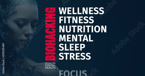 Unlocking Biohacked Wellness: Mind, Body & Nutrition. Word Cloud