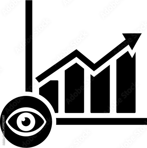 View Analysis