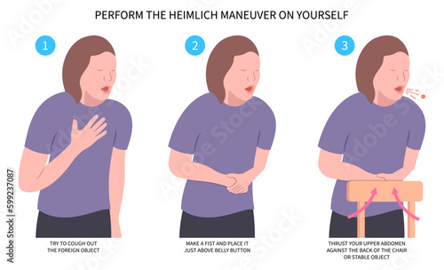 Heimlich maneuver for Choking first aid baby food CPR child step lodges blocking victim adult help abdomen kids conscious poster swallow back blows chest rescue breath care safety photo