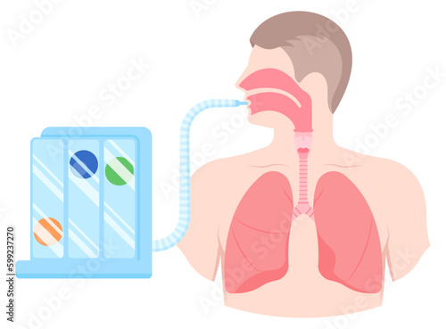 Difficulty breathing exercise Pulmonary lung function test or Total Capacity Bullous Asbestosis spirometry Volumetric body Chest pain Coughing dyspnea Wheezing measure treat cardiopulmonary diagnostic photo