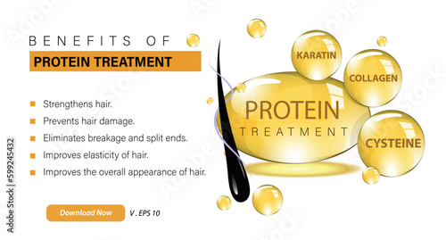 In protein treatments, hydrolysed protein is added to the hair shaft, filling the hair cuticle gaps, improving the hair's overall health and elasticity. hair treatment illustration. karatin, cysteine.