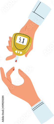 Fasting Blood Sugar Test