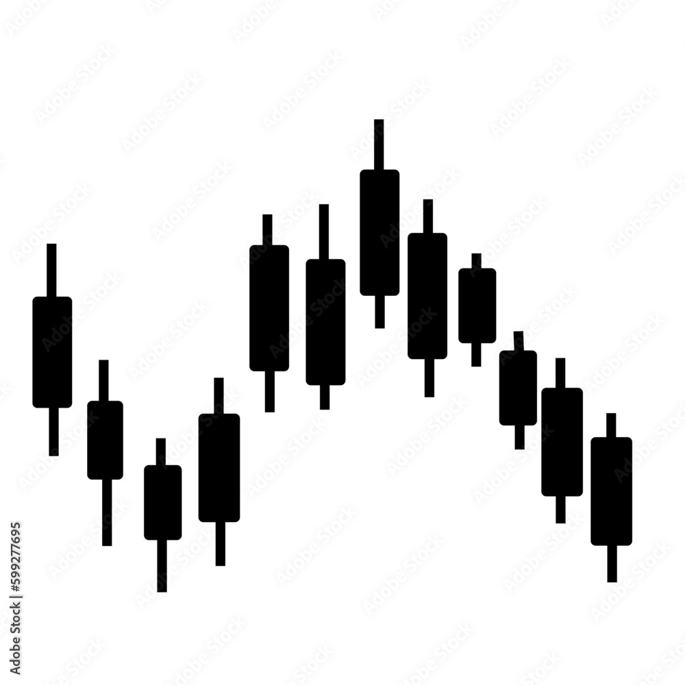 Silhouette Forex Chart