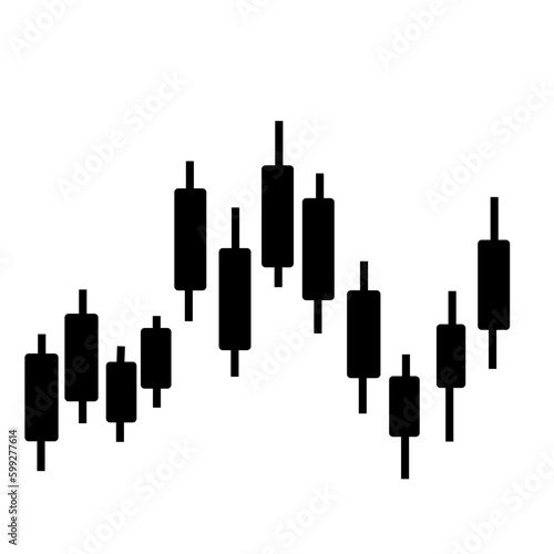 Silhouette Forex Chart