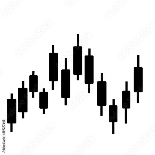 Silhouette Forex Chart