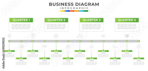 Monthly modern Timeline Gantt chart with quarters. vector business and presentation infographic template.
