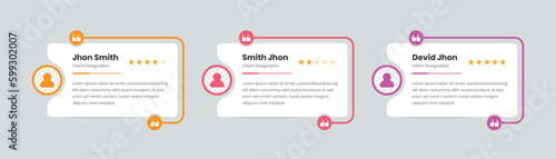 Simple customer feedback and rating card with avatar for web interface design