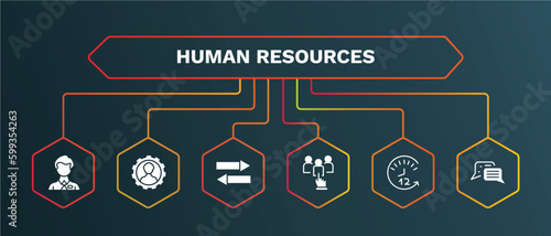 set of human resources white filled icons. human resources filled icons with infographic template. flat icons such as skills, compare, candidates, 12 hours, interview vector.