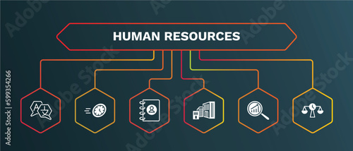 set of human resources white filled icons. human resources filled icons with infographic template. flat icons such as urgent, contact, company, analysis, time balance vector.