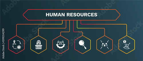 set of human resources white filled icons. human resources filled icons with infographic template. flat icons such as boss, teamwork, searching, meeting point, pension vector.