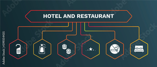 set of hotel and restaurant white filled icons. hotel and restaurant filled icons with infographic template. flat icons such as lotion, cinnamon roll, five stars, no smoking, double bed vector.