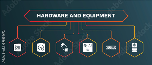 set of hardware and equipment white filled icons. hardware and equipment filled icons with infographic template. flat icons such as harddrive, usb flash, firewire, random access memory, computer