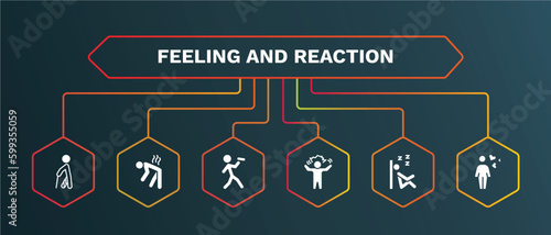 set of feeling and reaction white filled icons. feeling and reaction filled icons with infographic template. flat icons such as exhausted human, drained human, crazy human, sleepy emotional vector.
