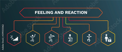 set of feeling and reaction white filled icons. feeling and reaction filled icons with infographic template. flat icons such as accomplished human, terrible human, broken human, stupid safe vector.