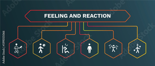 set of feeling and reaction white filled icons. feeling and reaction filled icons with infographic template. flat icons such as impatient human, stressed human, free human, shocked cold vector.
